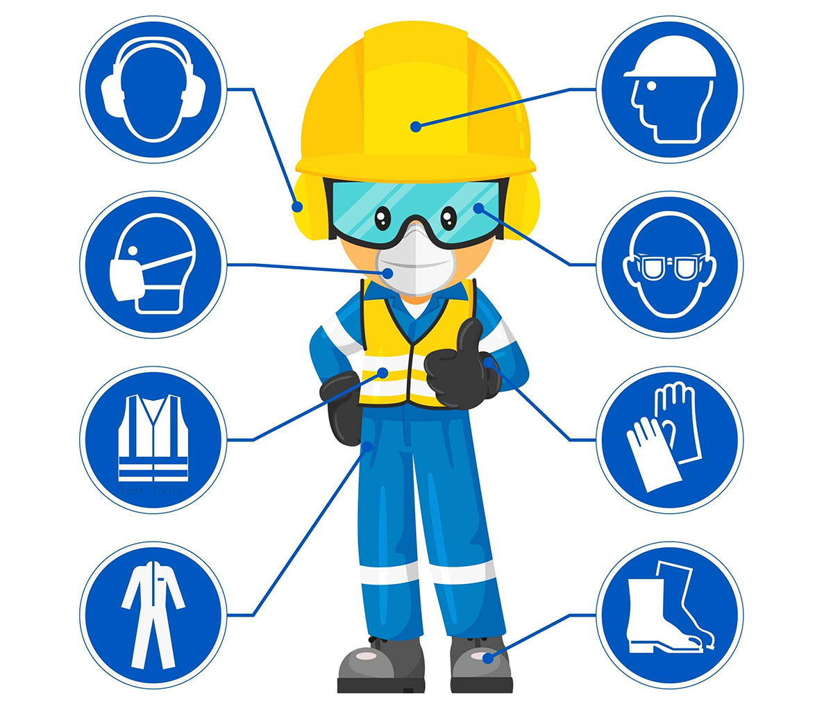 electrical safety personal protective equipment